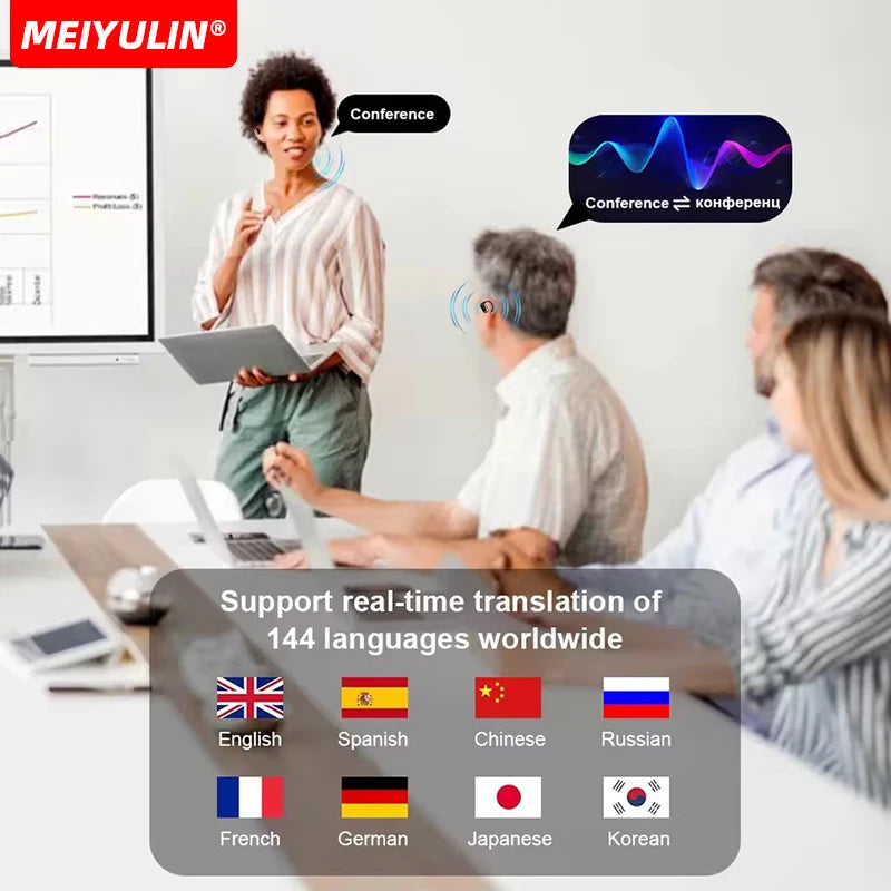 AI Translator Earbuds Wireless BT Real Time Translators Headphones Two-Way Instant Voice Translator Ear Hook for Business Travel