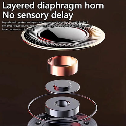 Translation Earbuds AI Language Translator Earbuds Real Time Translation in 144 Languages for Travel Business Bluetooth 5.4