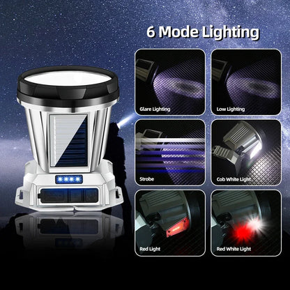 Super Bright LED Rechargeable High-power Headlights High Brightness Emergency Charging Outdoor Head Flashlight Fishing Lamp
