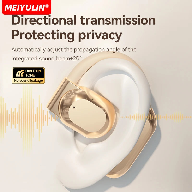 AI Translator Earbuds Wireless BT Real Time Translators Headphones Two-Way Instant Voice Translator Ear Hook for Business Travel