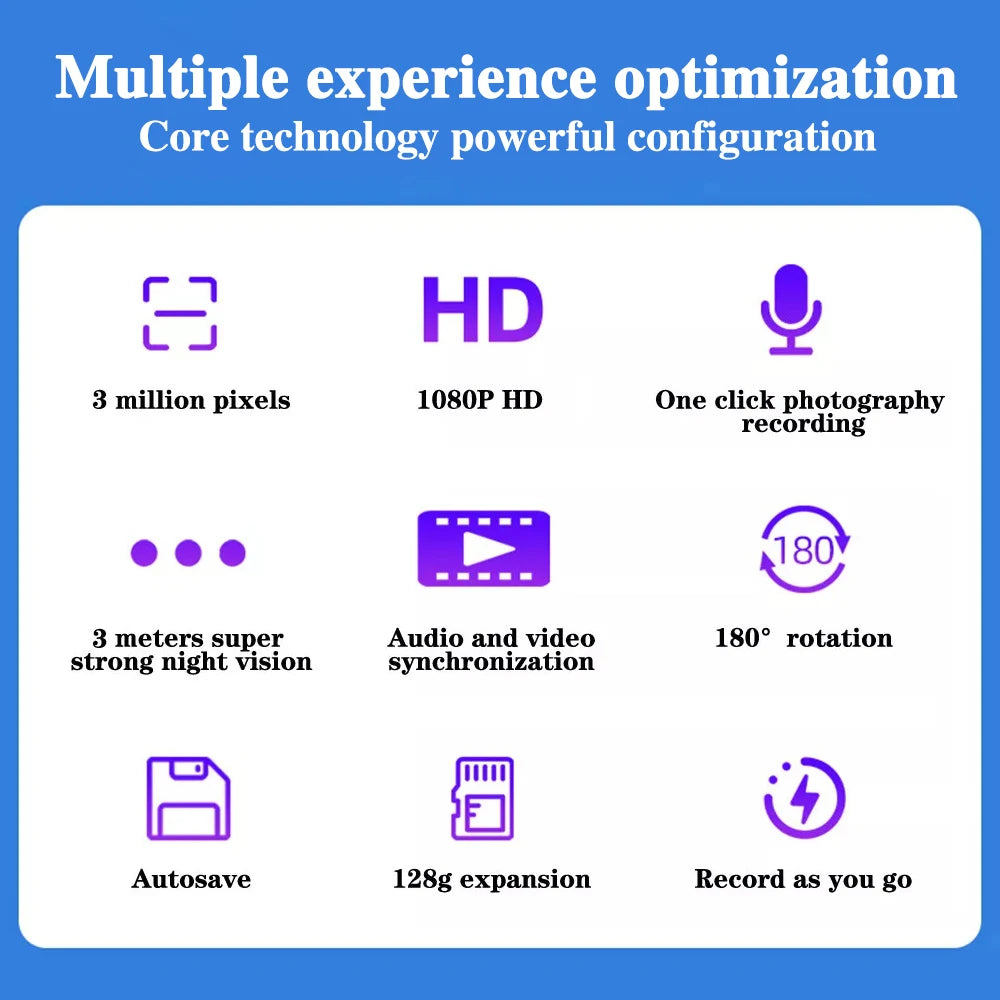 1080P HD Mini Wifi Camera Portable Recorder Outdoor Sports Photography Pen Night Vision Camera 180 Rotating Camera Support 128G