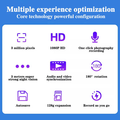 1080P HD Mini Wifi Camera Portable Recorder Outdoor Sports Photography Pen Night Vision Camera 180 Rotating Camera Support 128G
