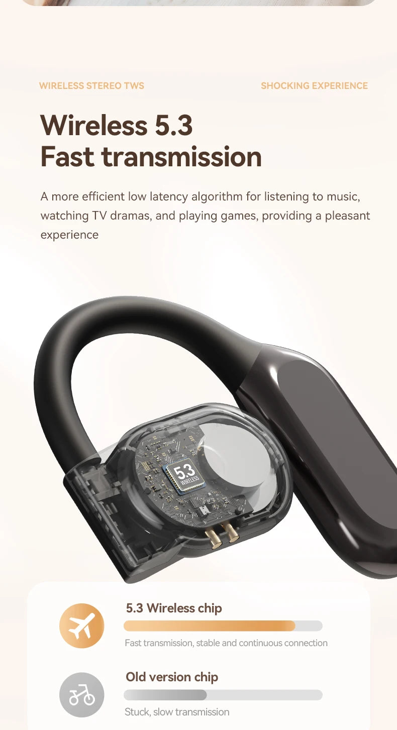 AI Translator Earbuds Wireless BT Real Time Translators Headphones Two-Way Instant Voice Translator Ear Hook for Business Travel