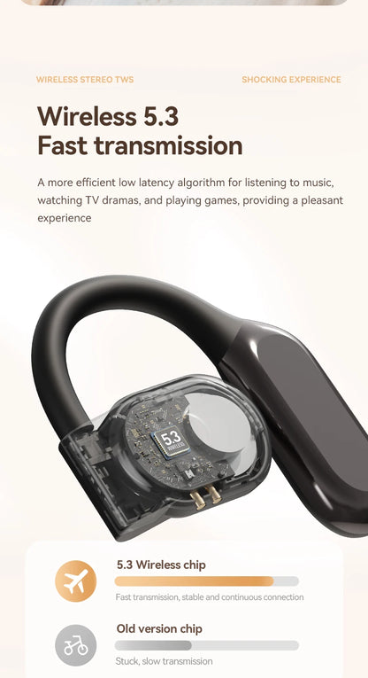 AI Translator Earbuds Wireless BT Real Time Translators Headphones Two-Way Instant Voice Translator Ear Hook for Business Travel