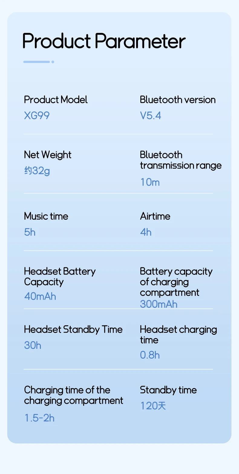 Ai Two-Way Real time Translators Earphone 144 Languages Wireless Bluetooth Smart Voice Translator Headphones For Travel Business