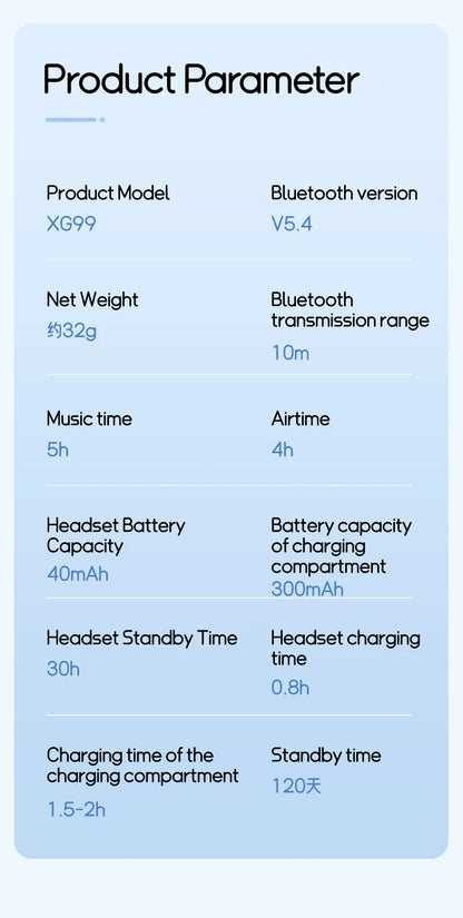 Ai Two-Way Real time Translators Earphone 144 Languages Wireless Bluetooth Smart Voice Translator Headphones For Travel Business