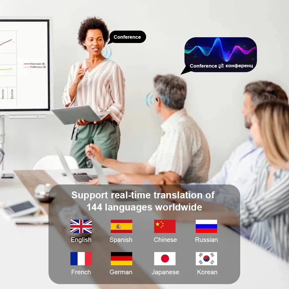 3-in-1 AI Translator Earbuds supporting 144 Languages with Noise Cancelling Bluetooth 5.3 Headset Instant Translator Smart Voice Real Time ﻿