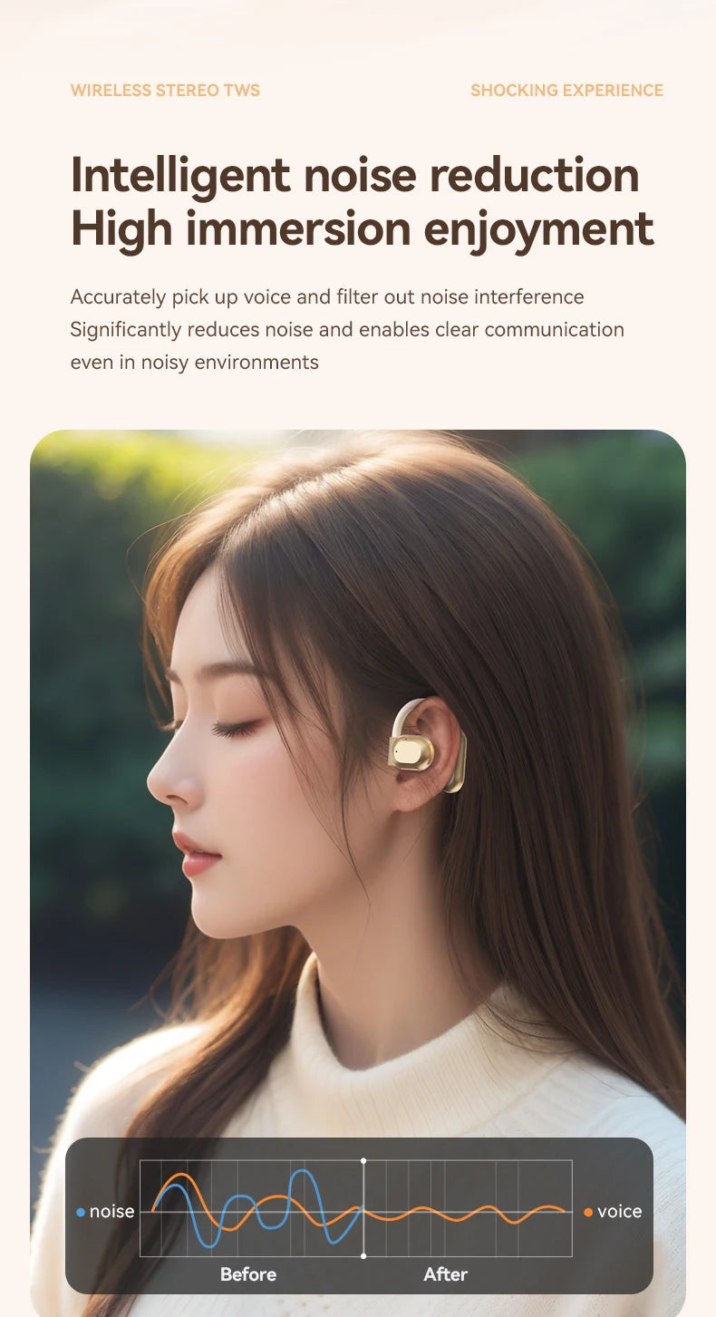 AI Translator Earbuds Wireless BT Real Time Translators Headphones Two-Way Instant Voice Translator Ear Hook for Business Travel
