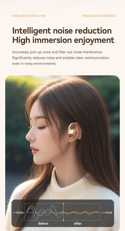 AI Translator Earbuds Wireless BT Real Time Translators Headphones Two-Way Instant Voice Translator Ear Hook for Business Travel