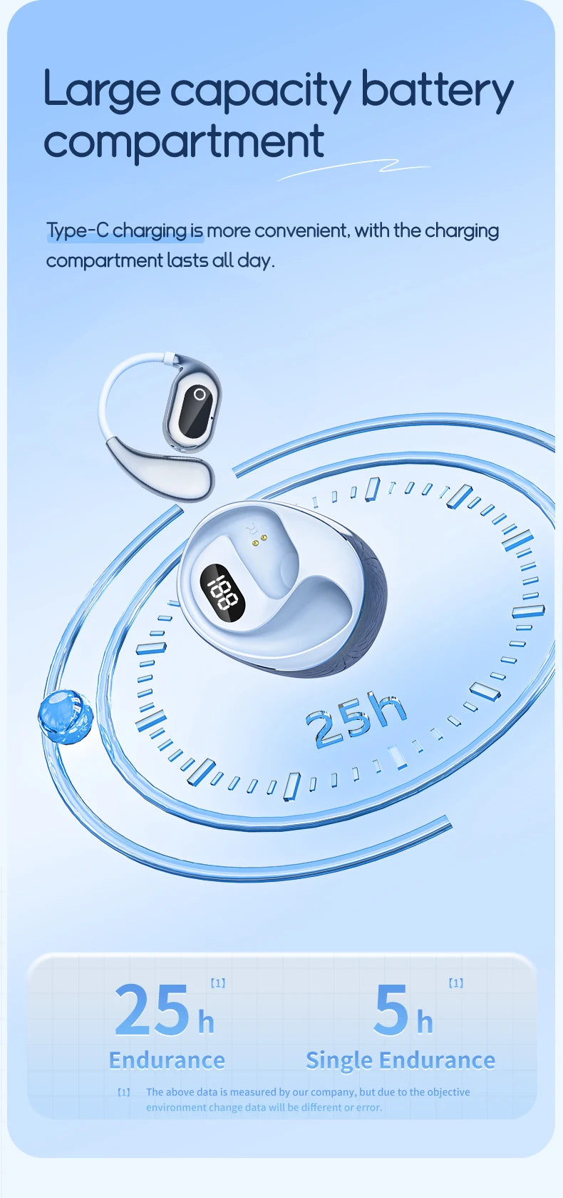 Ai Two-Way Real time Translators Earphone 144 Languages Wireless Bluetooth Smart Voice Translator Headphones For Travel Business