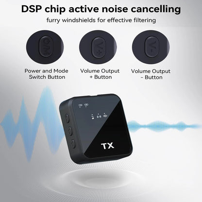 New Wireless Lavalier Microphone for Camera,iPhone,Android,Microphone for Video Recording Recording Podcast Noise Reduction mic
